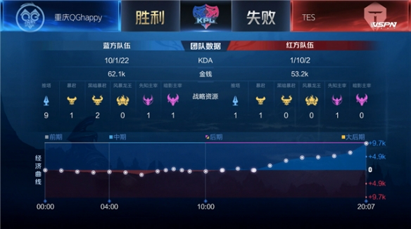 在刘国正妻
