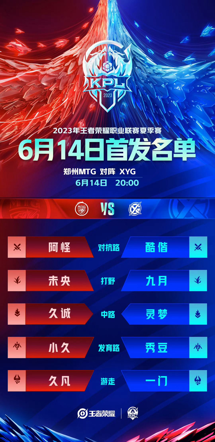 青少年选手 青少年选手