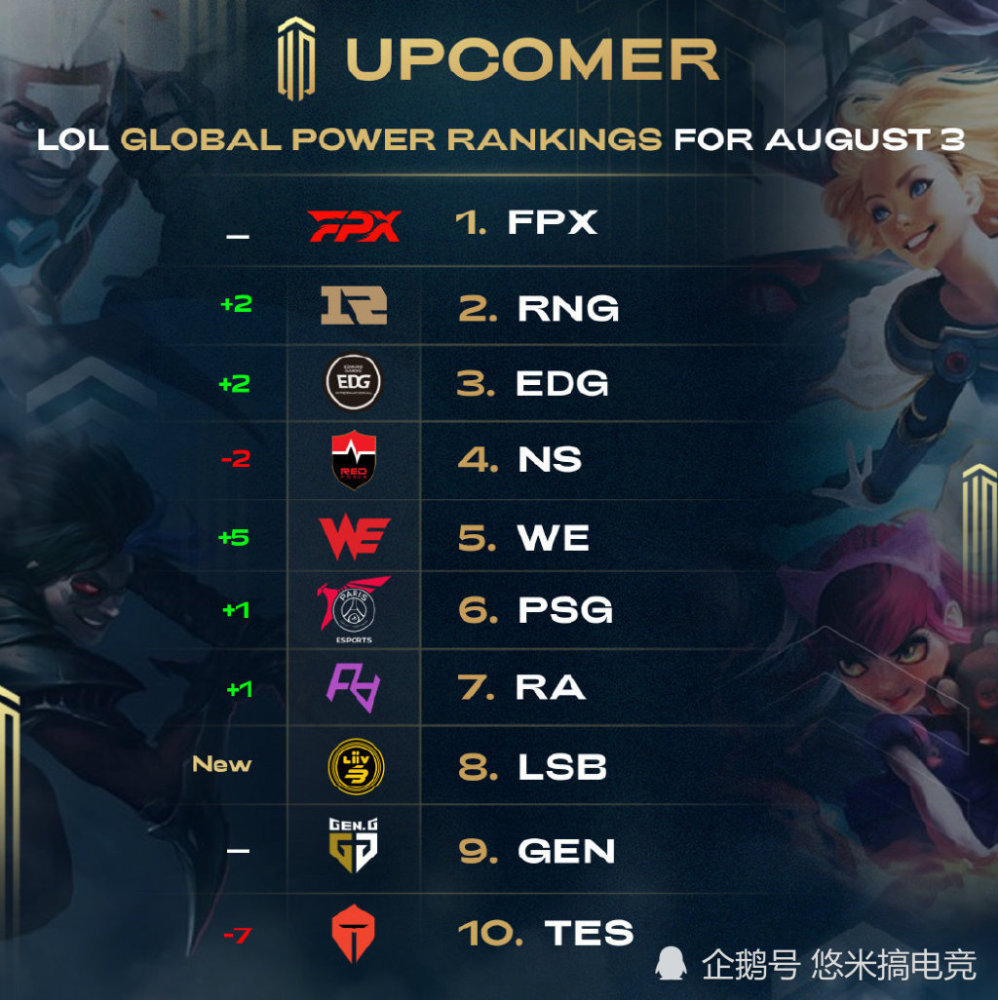 女子动态无 女子动态无