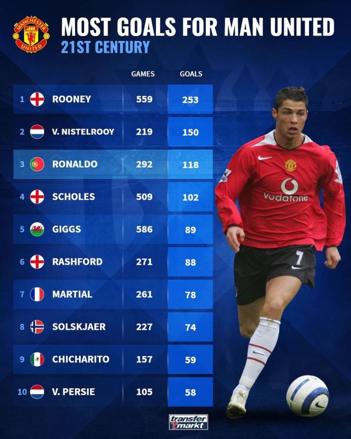 失了一次绝 失了一次绝