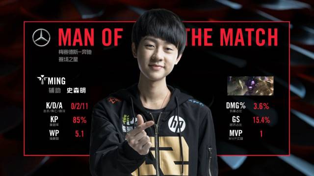 几位核心球 几位核心球